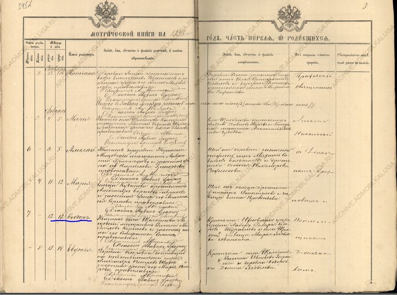 Файл:Королев Федор Васильевич (1896).jpg