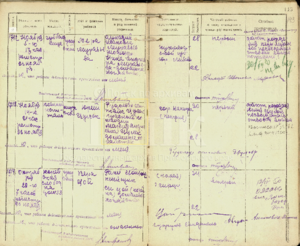 Юрий Цулек рождение ноябрь 1924.png