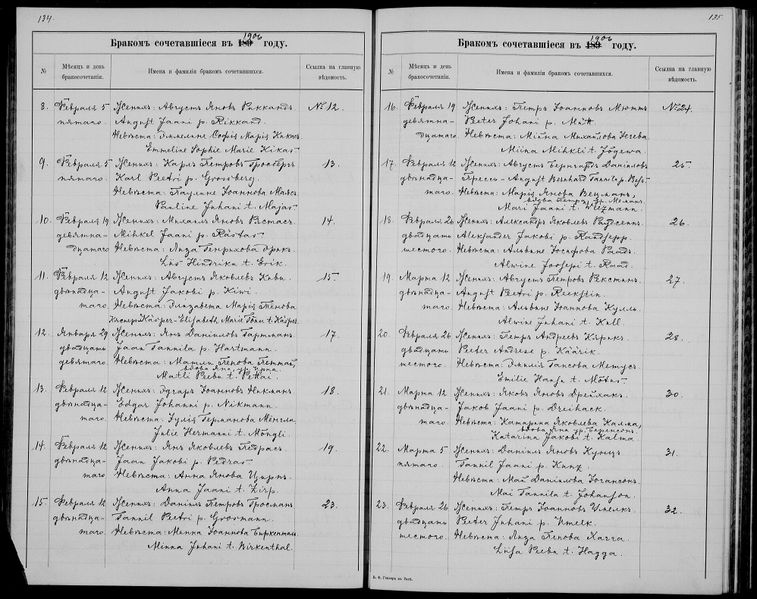 Файл:Eaa1268 001 0000418 00071 m.jpg