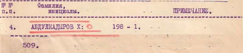 Файл:Абдулкадыров Хасан (1892) - список.jpg
