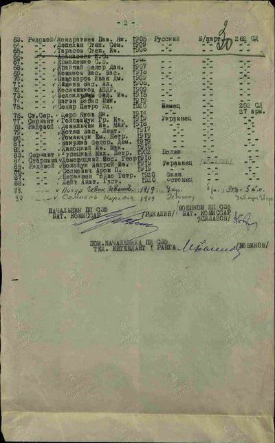 Отозваны с фронта в 1941 (2).jpg