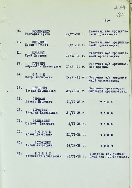 Файл:Vkvs utv (02).jpg