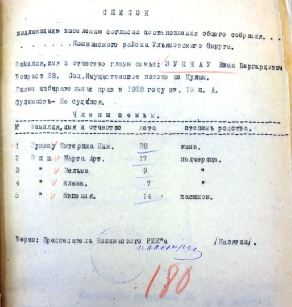 Файл:Список 1930 Зуккау Иван 1902.jpg