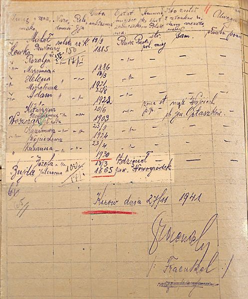 Файл:Józefa 1941 exile list.jpg