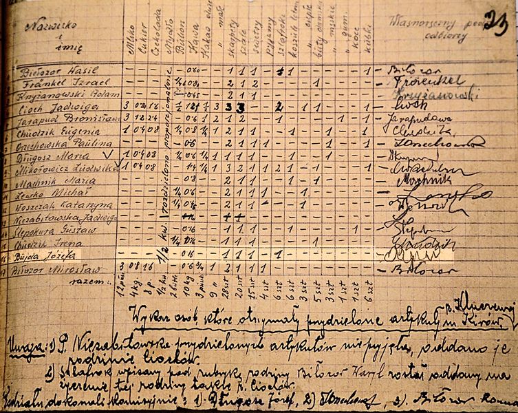 Файл:Józefa 1942.jpg