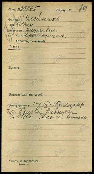 Файл:Олейник Иван Андреевич.jpg