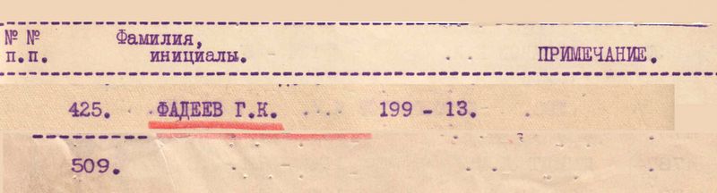 Файл:Фадеев (1894) - visz-1.jpg