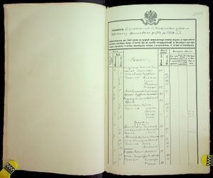 Испов 12 титул.jpg