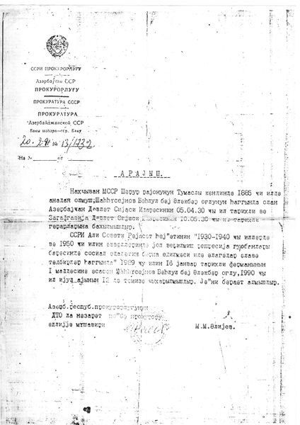 Файл:Шахгусейнбеков Бахлул-бек Алекпер оглы (1885).jpg