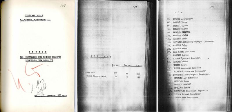 Файл:Spiski Stalina- Kadirov Majid.jpg