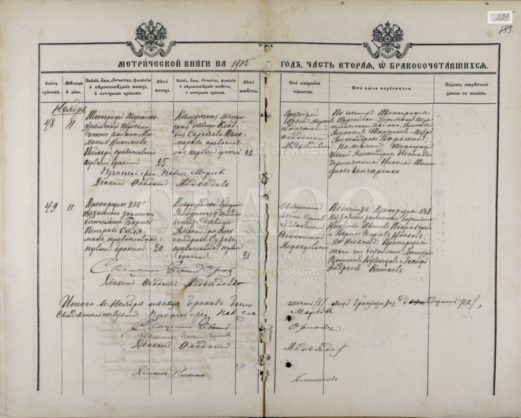 Файл:Бракосочетание Салямон и Сухова 1915 ОГА Оренбургской области (ОГАОО), фонд №173, опись №16, дело №2154, стр. 280.png