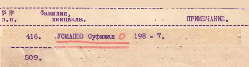 Файл:Усманов Суфижан (1896) - visz-1.jpg