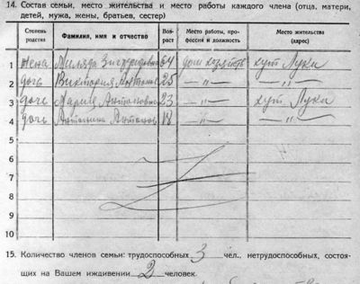 Состав семьи Дашкевича А.М..jpg