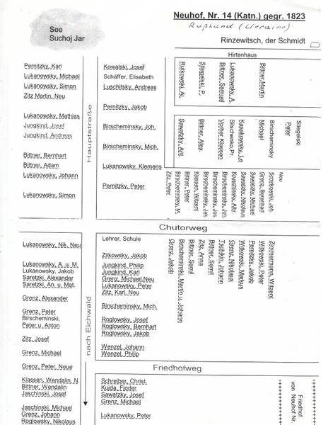 Файл:Neuhof 14 1823.jpg