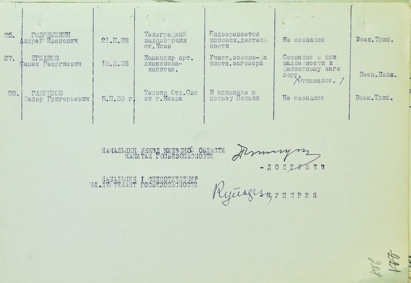 Файл:Arest osob (4).jpg