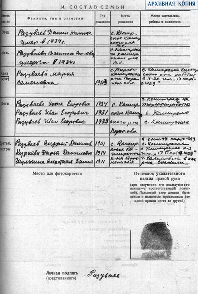 Файл:Разуваев Егор Данилович (1904) 3.jpeg