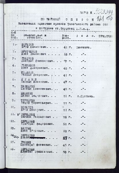 Файл:Ф.Р-889 оп.1 д.6629 л.121.jpg