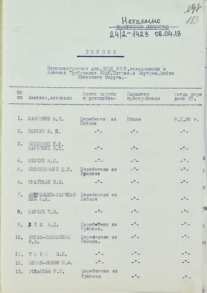 Файл:Dela nerassm (01).jpg