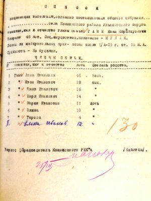 Список 1930 Гамм Иван.jpg