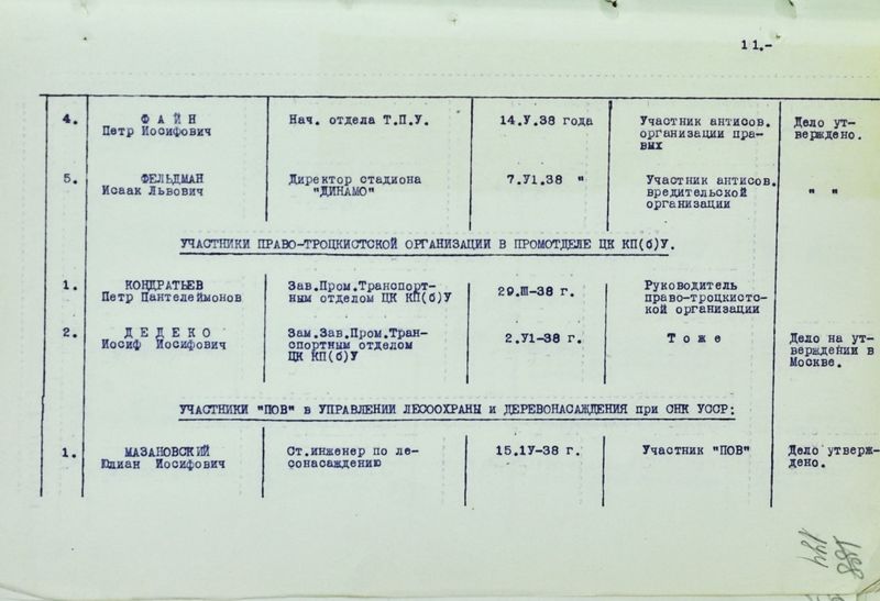 Файл:Vkvs podl rassm (011).jpg