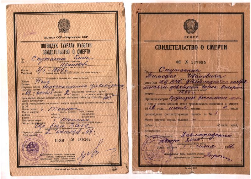 Файл:Св-во о смерти.jpg