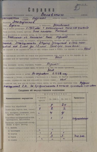 Файл:Справка 2 на Жаворонкова.jpg