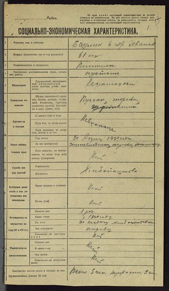 Файл:Ф.Р-889 оп.1 д.501 л.001.jpg