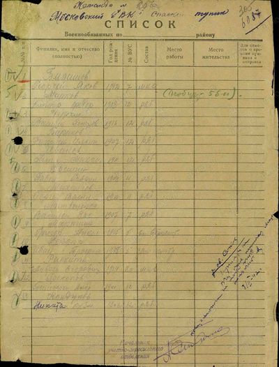 Марков (1).jpg