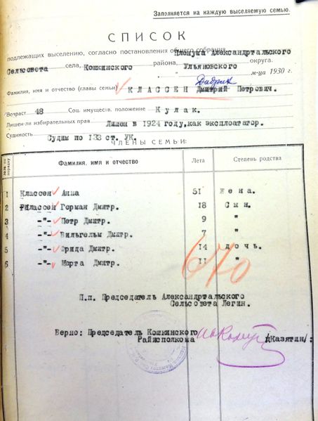 Файл:Список 1930 Классен Дитрих.jpg