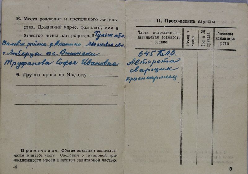 Файл:Труфанов ТИ (1913) книжка-2-2.JPG