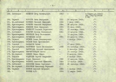 Solomon Kraizgour.jpeg