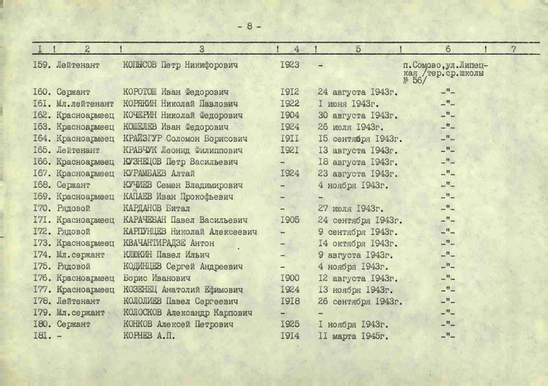 Файл:Solomon Kraizgour.jpeg
