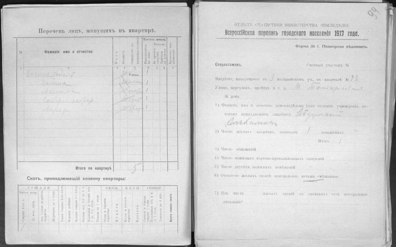 Файл:1917 Перепись Абдулганий л.1.jpg