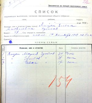 Список 1930 Янцен Елена.jpg