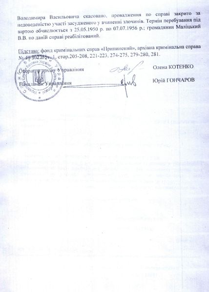 Файл:Малицкий В.В. (2).jpg