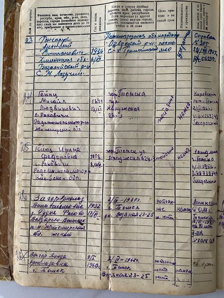 Файл:Загер Арнольд Вильгельмович (1932).jpeg