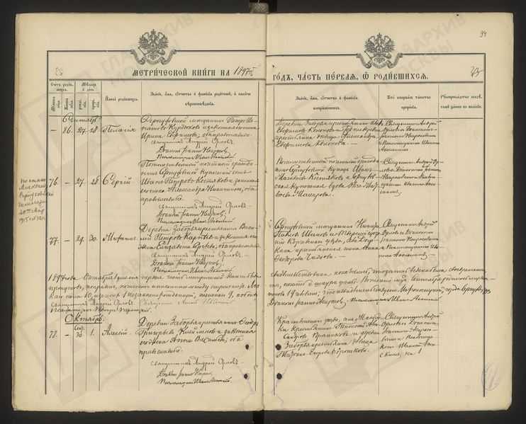 Файл:Костяков Сергей иВанович 1897г.р.jpg