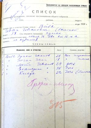 Список 1930 Вибе Иван.jpg