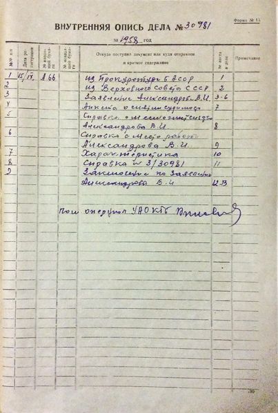 Файл:Александров В.И., 1901 - материалы дела (31).JPG