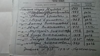 Депортационная карточка оборотная сторона.jpg