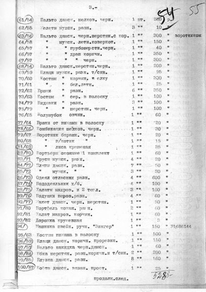 Файл:БОЧЛЕН ЗС 55 опись имущества.jpg