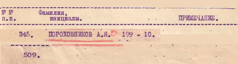 Файл:Пороховников Александр Яковлевич (1892) - visz-1.jpg