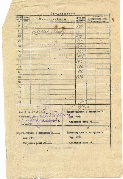 Файл:Личное дело лист 15 (оборот).jpg