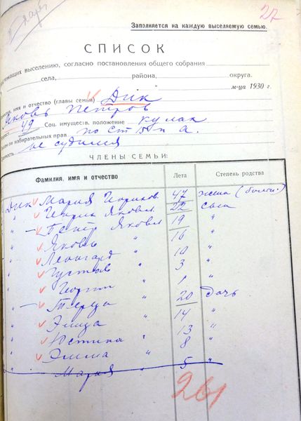 Файл:Список 1930 Дик Яков.jpg