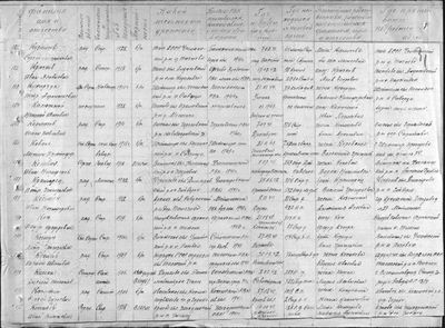 ЦАМО, Кох Ф.Ф. (3).jpg