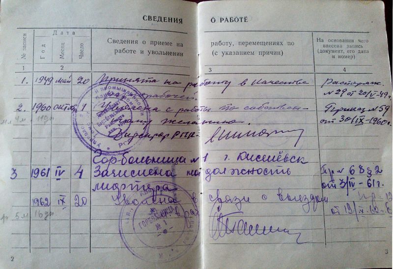 Файл:Рейнгардт Н.К. (14).jpg