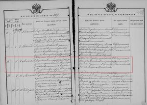 1889 Рождение Алексея у Тимофея Яковлева.jpg