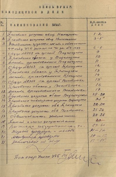 Файл:ФР2209 Оп3 Д9073 Л-опись.jpg