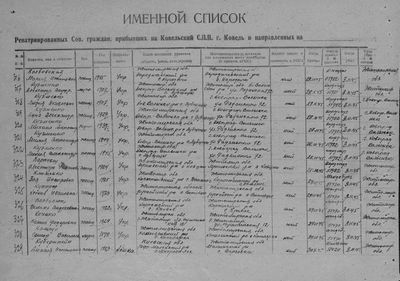 Куберштейн Амалия Семеновна.jpg