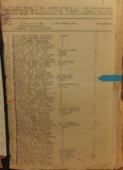 Постановл Тройки 1.JPG